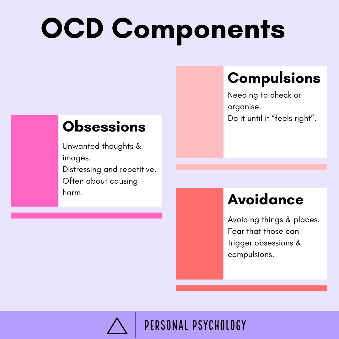 OCD Treatment Sydney - Personal Psychology