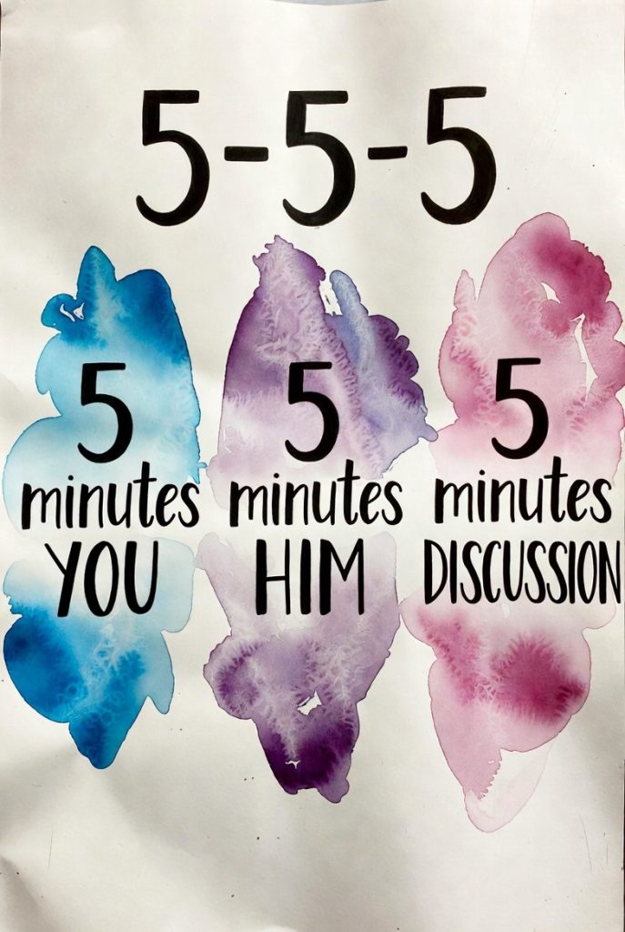 5-5-5 method relationship